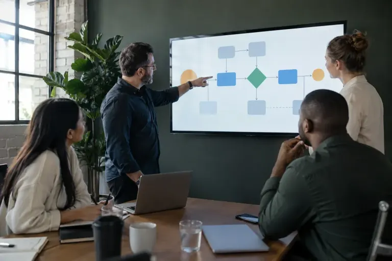 A business team reviewing an abstract automation flow diagram on a screen, no legible labels.